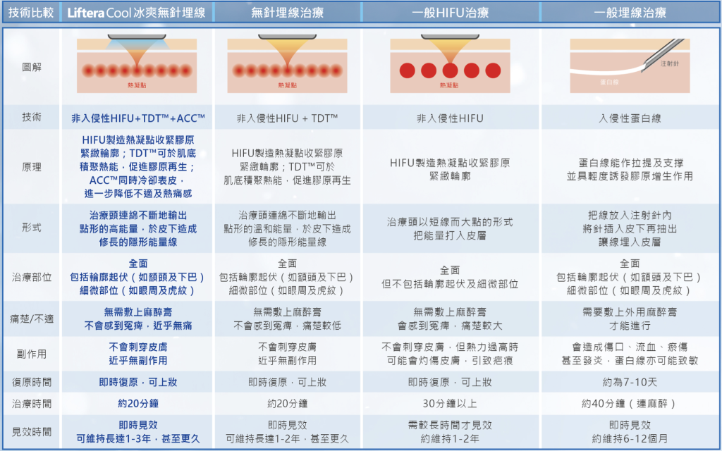 螢幕截圖 2023 06 21 下午5.39.08