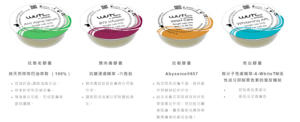 螢幕擷取畫面 2022 06 01 133838