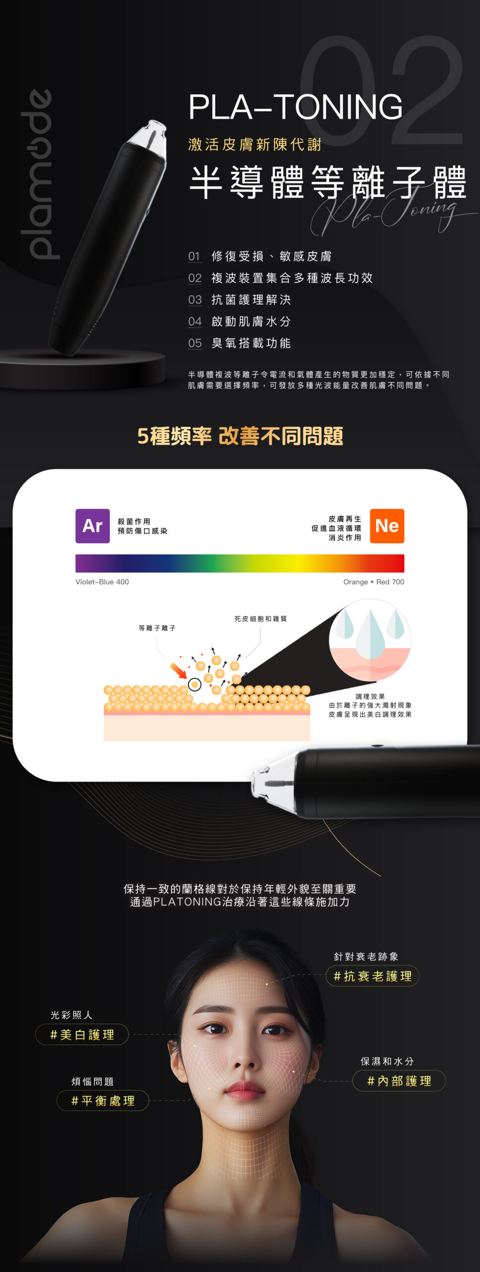 YB Web Plamode黑金鋼 2 05 scaled