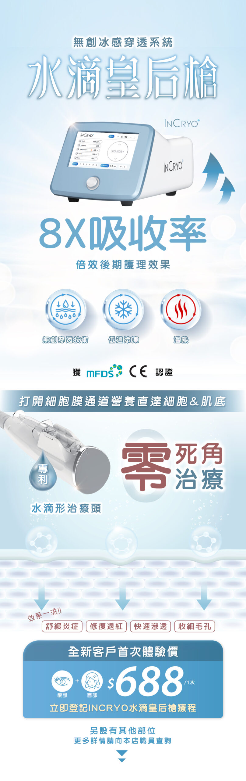 YB Web INCRYO水滴皇后槍 01 scaled