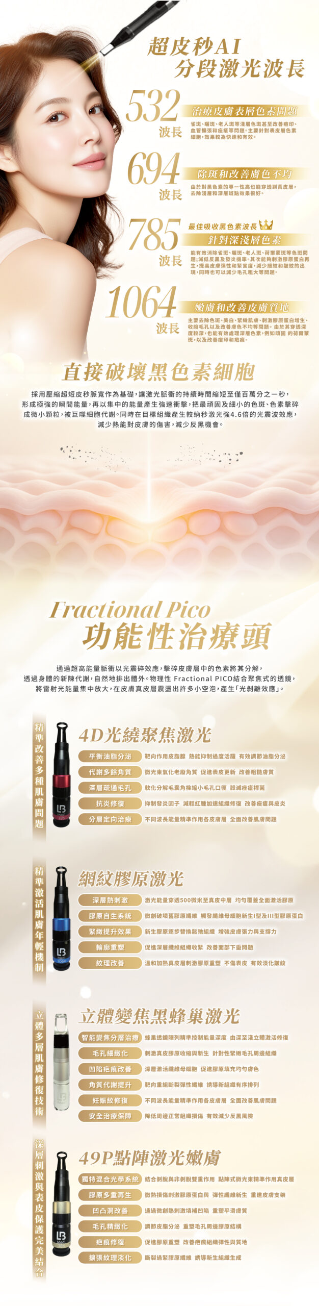 YB Web PICO POP矽秒極光 02 scaled