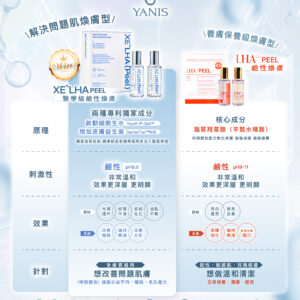 韓國大熱 XE’LHA鹼性煥膚療程