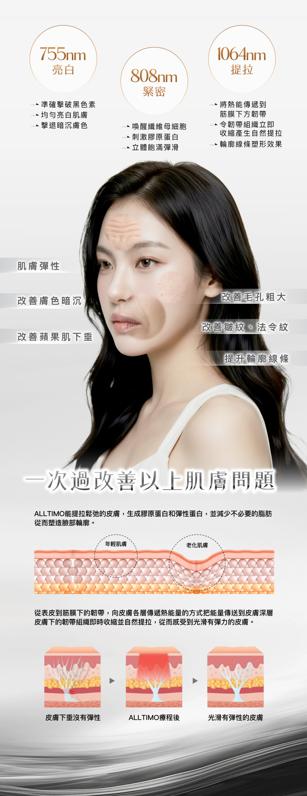 YB Web ALLTIMO黑金鈦提升 05 1 scaled