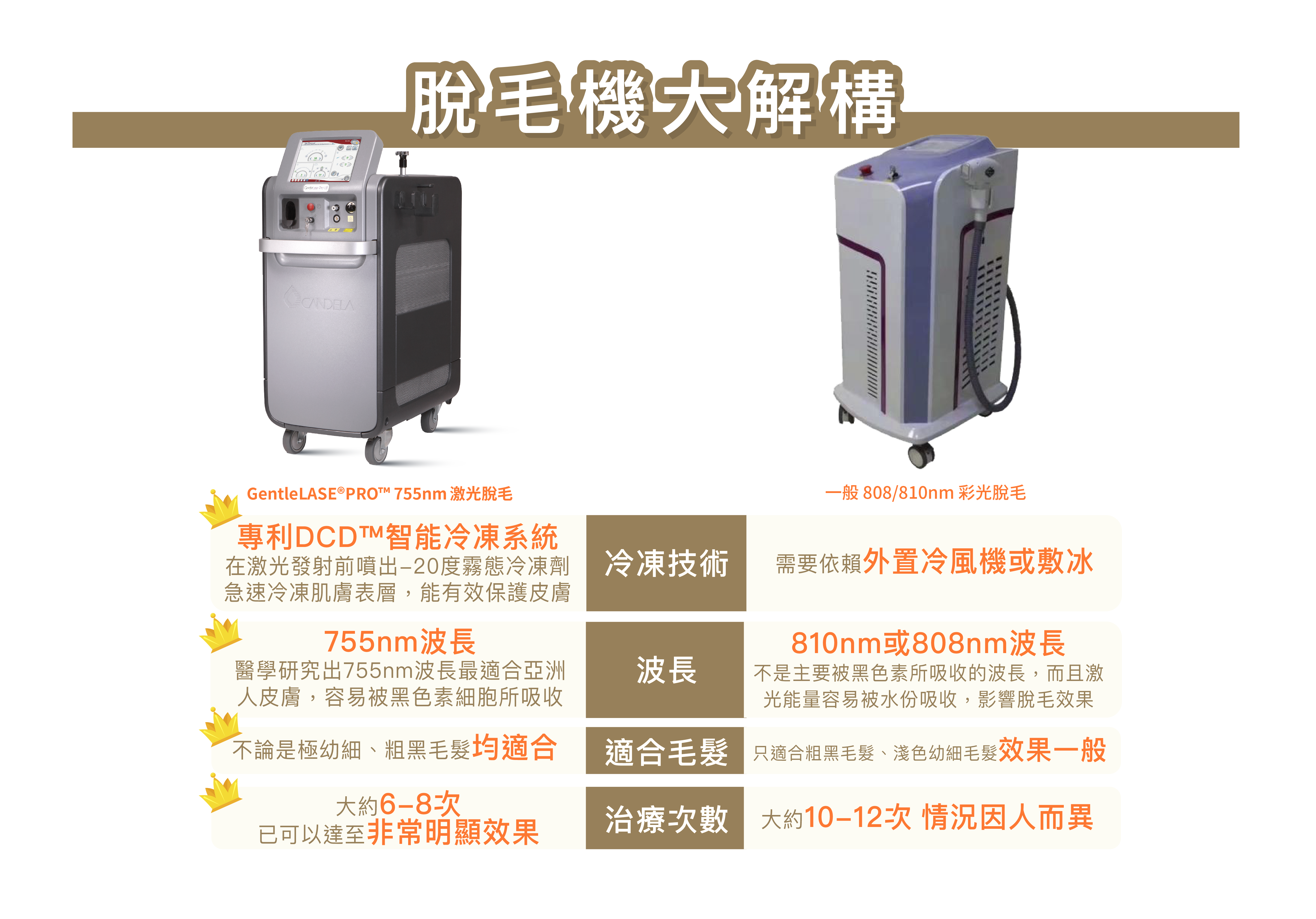 品牌介紹icon 1 copy 15